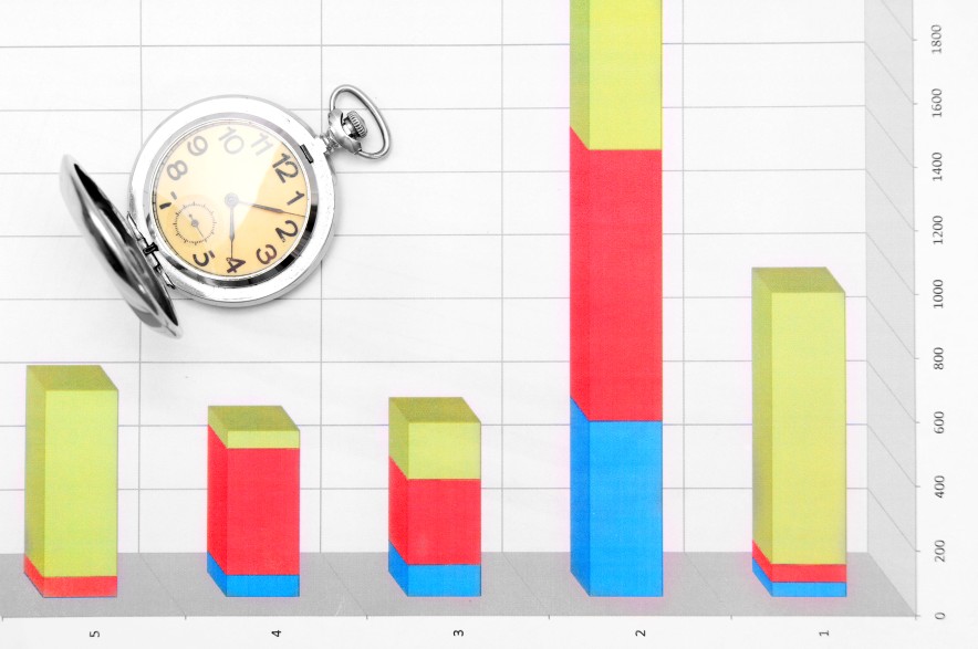 Productivity Metrics Graphs Bars Watch Clock Time Management