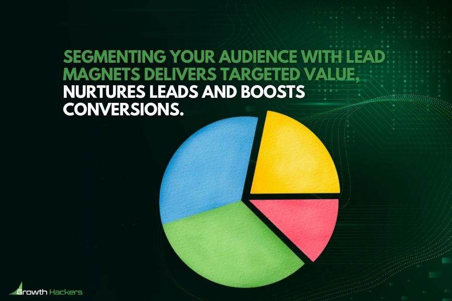 Segmenting your audience with lead magnets delivers targeted value nurtures leads and boosts conversions