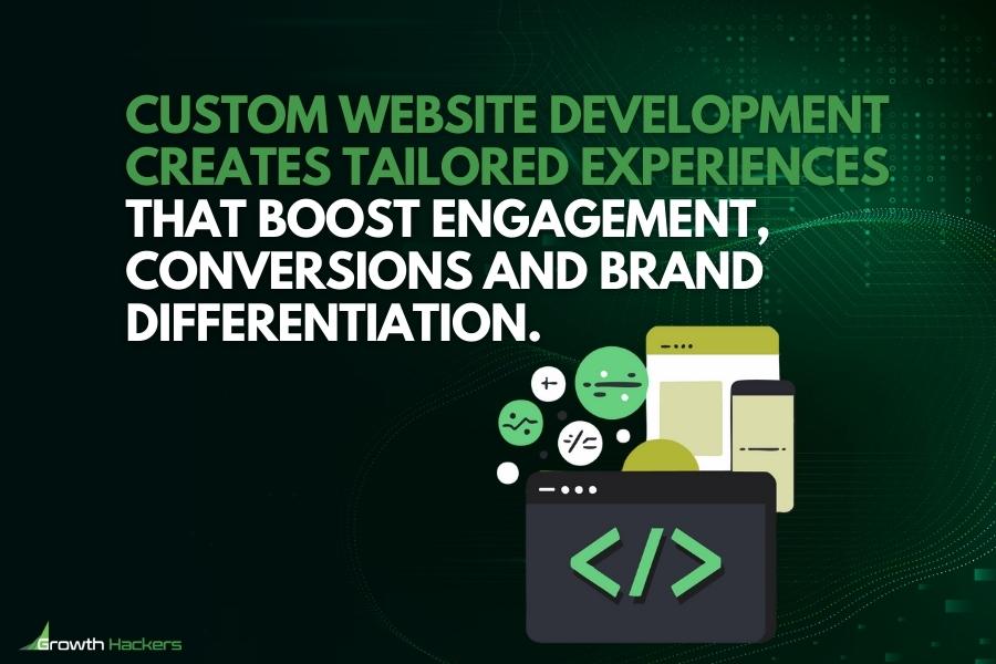 Custom website development creates tailored experiences that boost engagement conversions and brand differentiation