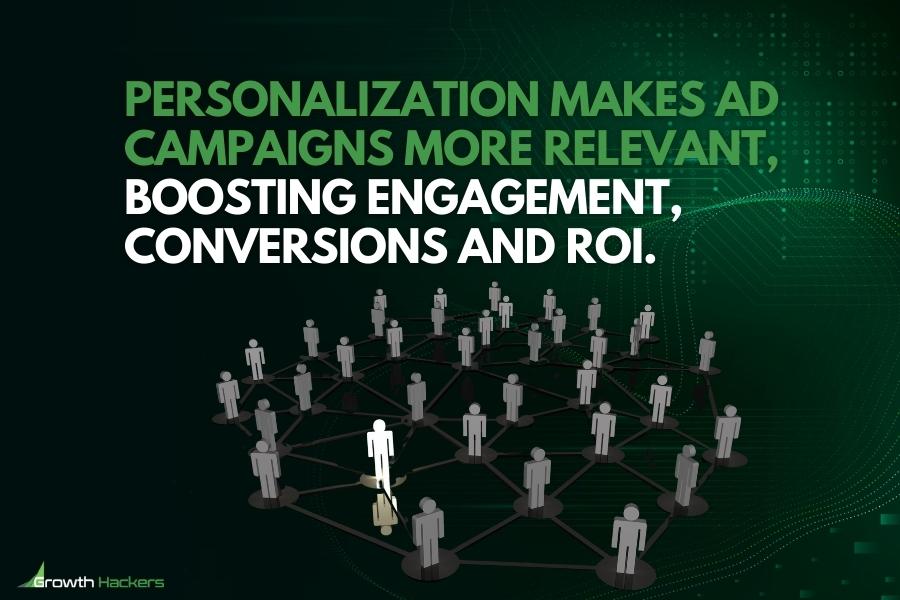 Personalization makes ad campaigns more relevant boosting engagement conversions and ROI