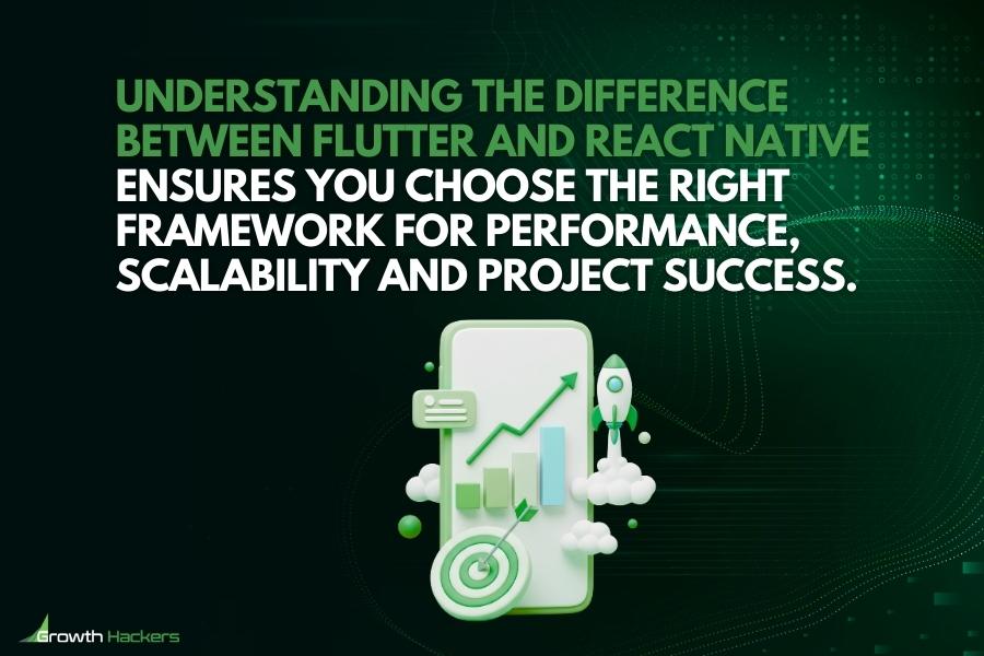 Understanding the difference between Flutter and React Native ensures you choose the right framework for performance scalability project success