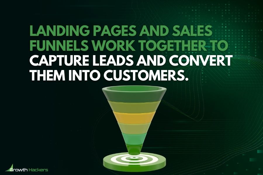 Landing pages and sales funnels work together to capture leads and convert them into customers