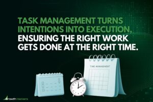 Task management turns intentions into execution ensuring the right work gets done at the right time