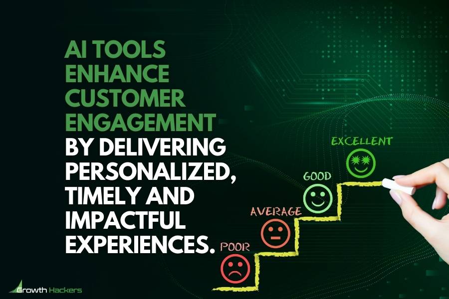 AI tools enhance customer engagement by delivering personalized timely and impactful experiences