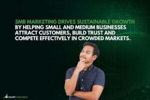 SMB marketing drives sustainable growth by helping small and medium businesses attract customers build trust and compete effectively in crowded markets