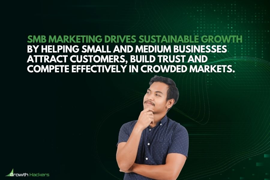 SMB marketing drives sustainable growth by helping small and medium businesses attract customers build trust and compete effectively in crowded markets