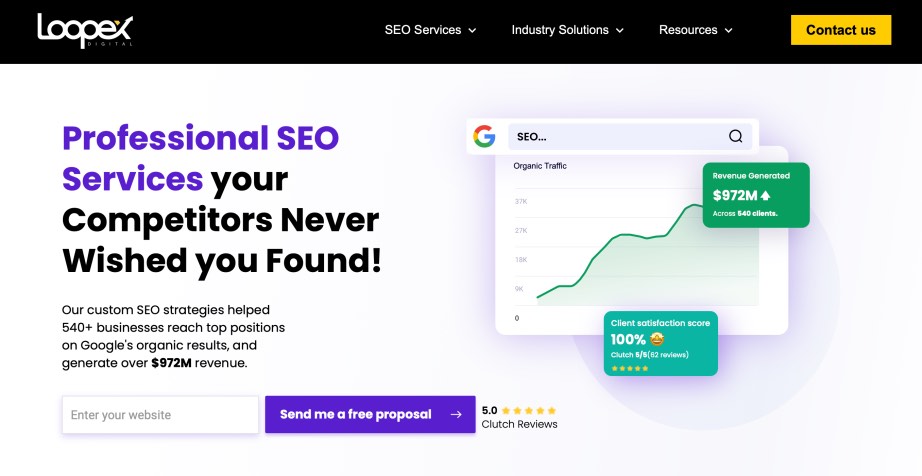 Loopex Digital Best Enterprise SEO Services Agency