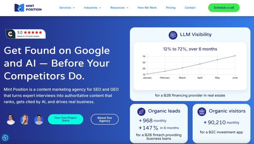 Mint Position Best SEO Agency for Fintech Companies
