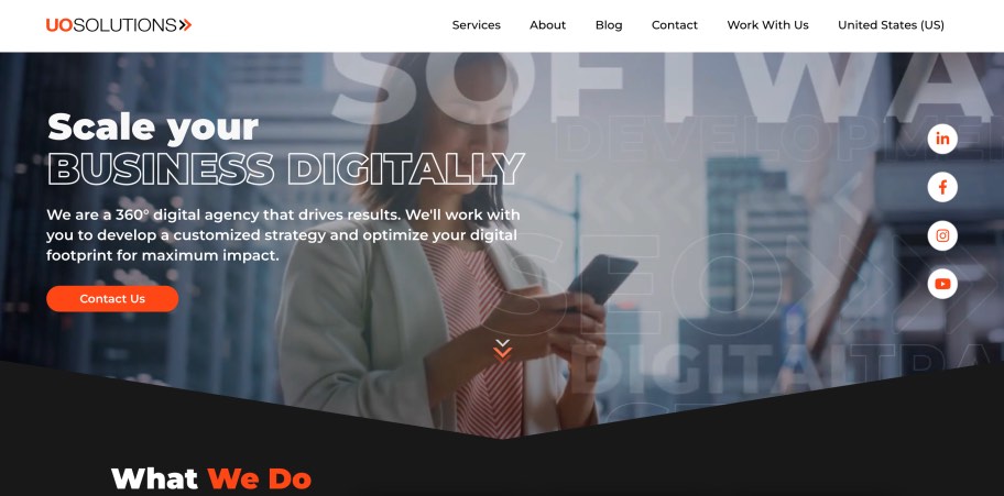 UO Solutions Best Branding Agency for eCommerce Stores