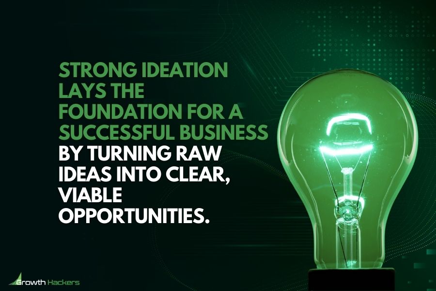 Strong ideation lays the foundation for a successful business by turning raw ideas into clear viable opportunities
