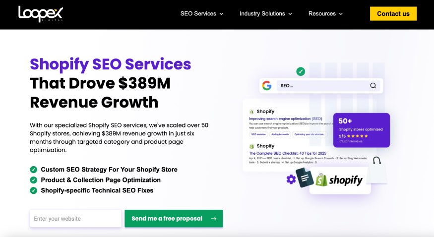 Loopex Digital Best Shopify SEO Services eCommerce Stores