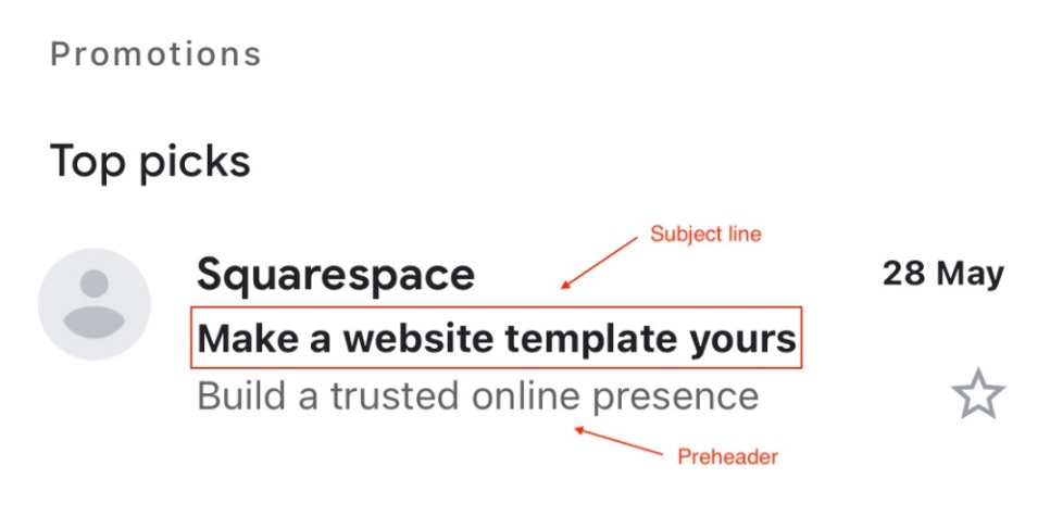 Squarespace Promotion Subject Header Make a Website Template Yours Build Trusted Online Presence