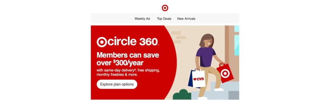 Target Circle 360 Same Day Delivery Sample Visual