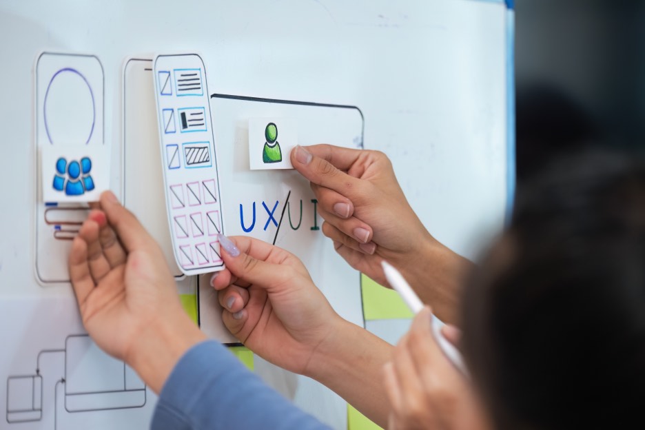User Experience Board UI UX Design