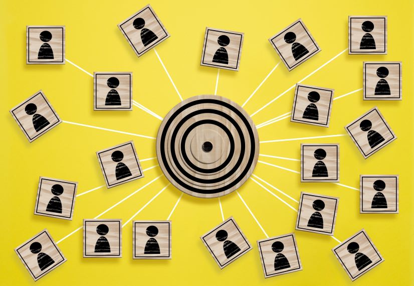 Audience Segmentation Targeting Target Buyer Persona Ideal Customer Profiles ICP Concept