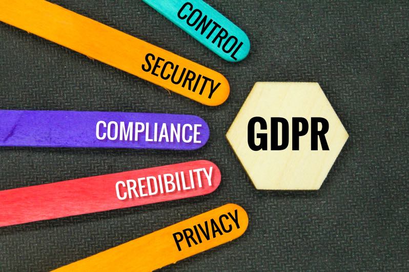 GDPR Concept Control Security Compliance Credibility Privacy