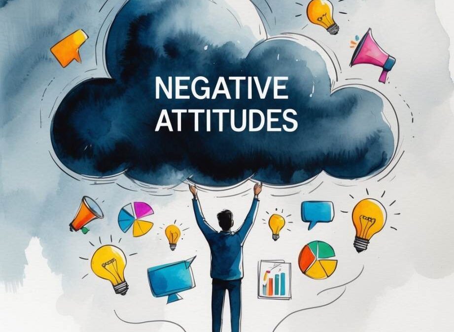 Negative Attitudes are Typically Difficult for Marketers to Change Because of the Following Reasons