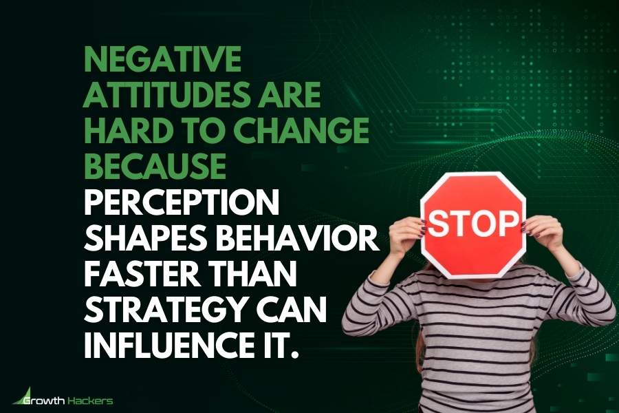 Negative attitudes are hard to change because perception shapes behavior faster than strategy can influence it