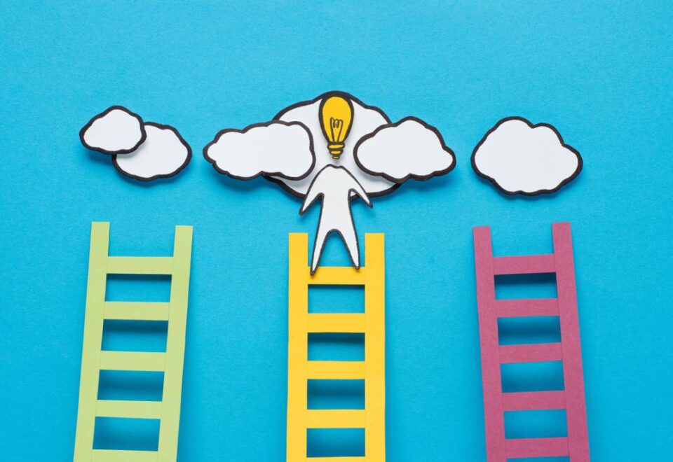 Which of the Following Policies Would Tend to Foster Entrepreneurship