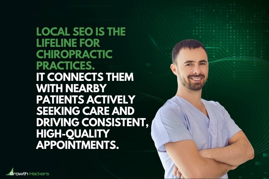 Local SEO is the lifeline for chiropractic practices it connects them with nearby patients actively seeking care and driving consistent, high-quality appointments.