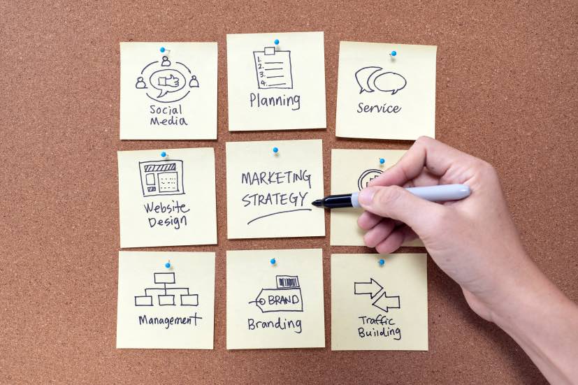 Marketing Strategy Planning Social Media Web Design Cycle Post Its