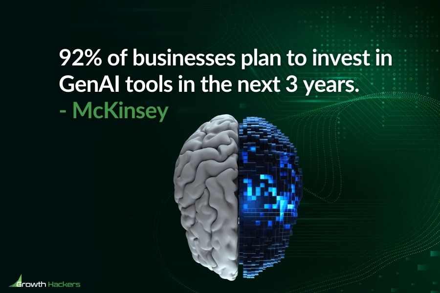 92% of businesses plan to invest in GenAI tools in the next 3 years McKinsey