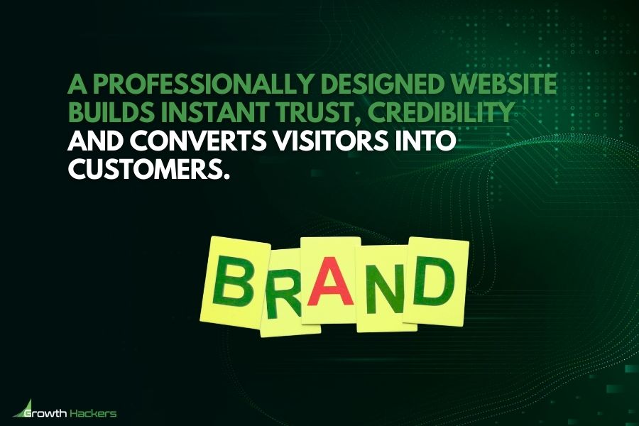 A professionally designed website builds instant trust credibility and converts visitors into customers