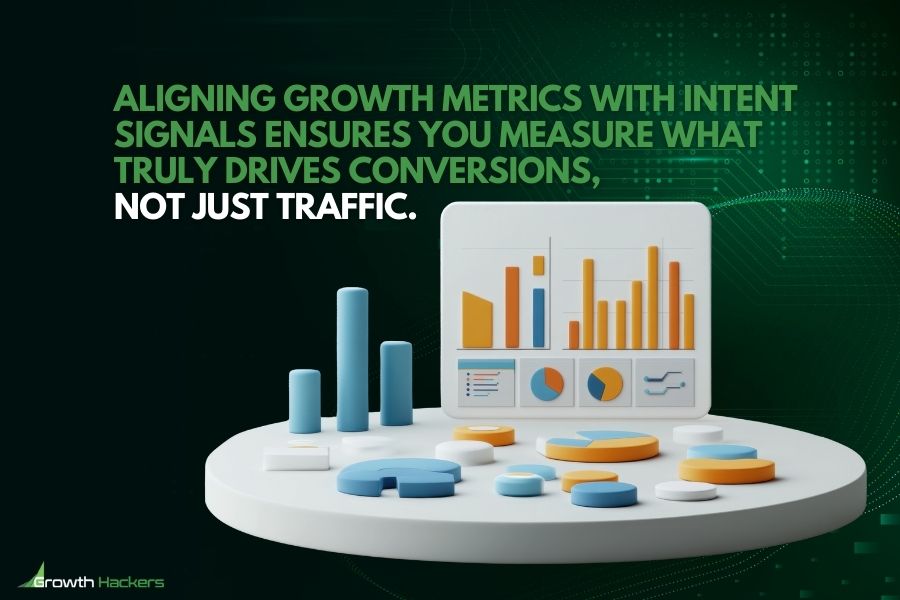 Aligning growth metrics with intent signals ensures you measure what truly drives conversions not just traffic