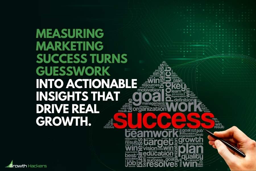 Measuring marketing success turns guesswork into actionable insights that drive real growth