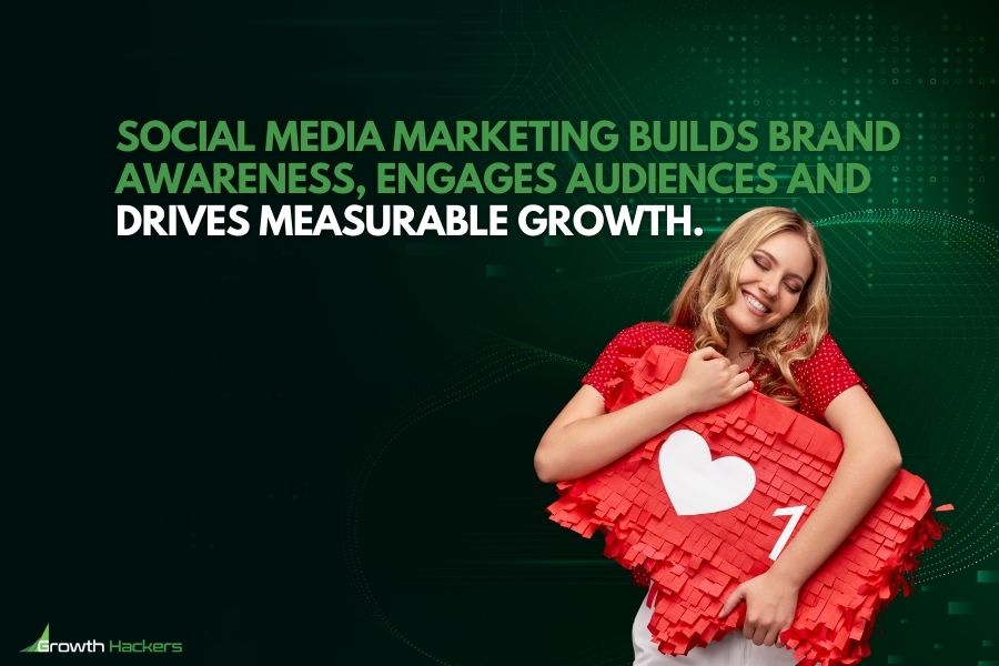 Social media marketing builds brand awareness engages audiences and drives measurable growth