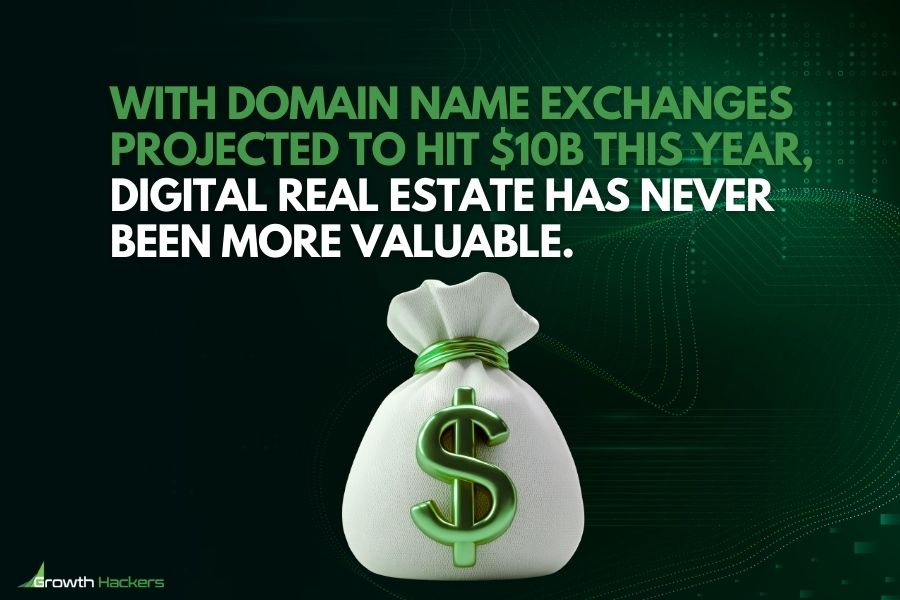 With domain name exchanges projected to hit $10B this year digital real estate has never been more valuable