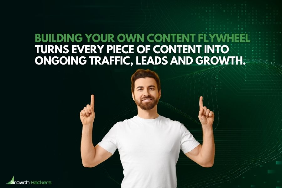 Building your own content flywheel turns every piece of content into ongoing traffic, leads and growth