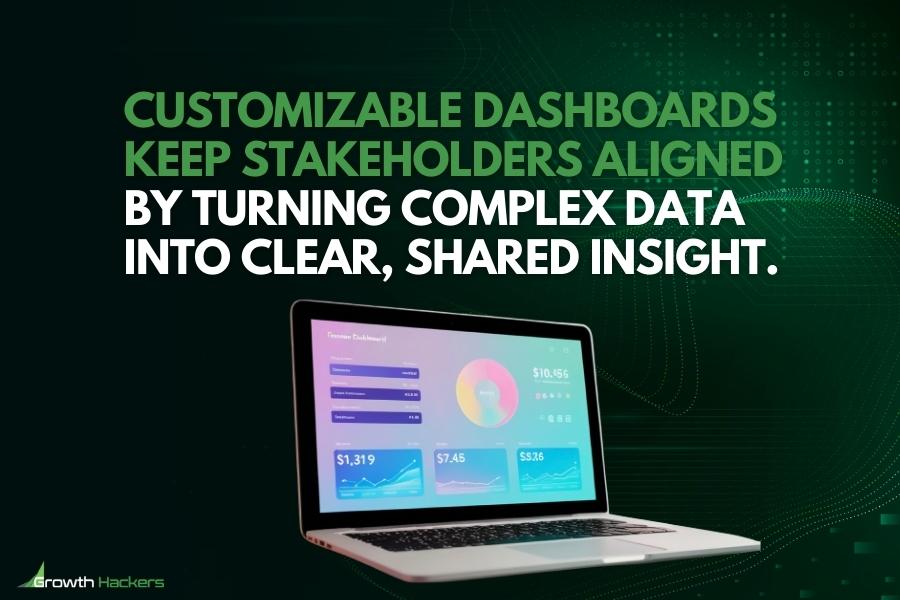 Customizable dashboards keep stakeholders aligned by turning complex data into clear shared insight