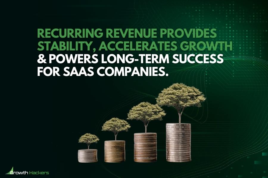 Recurring revenue provides stability accelerates growth and powers long-term success for SaaS companies