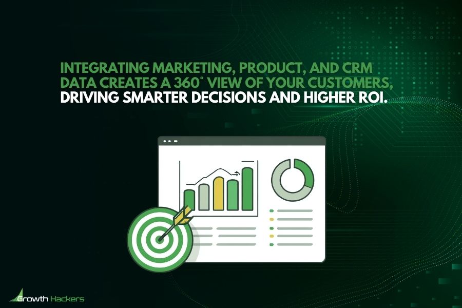 Integrating marketing product and CRM data creates a 360° view of your customers driving smarter decisions and higher ROI