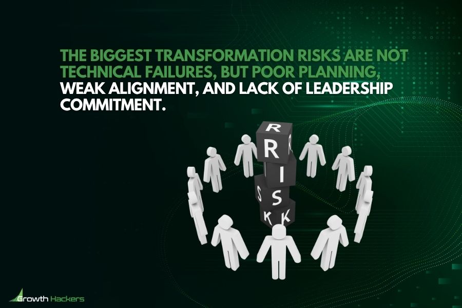 The biggest transformation risks