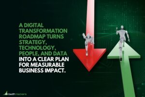 A digital transformation roadmap turns strategy, technology, people, and data into a clear plan for measurable business impact
