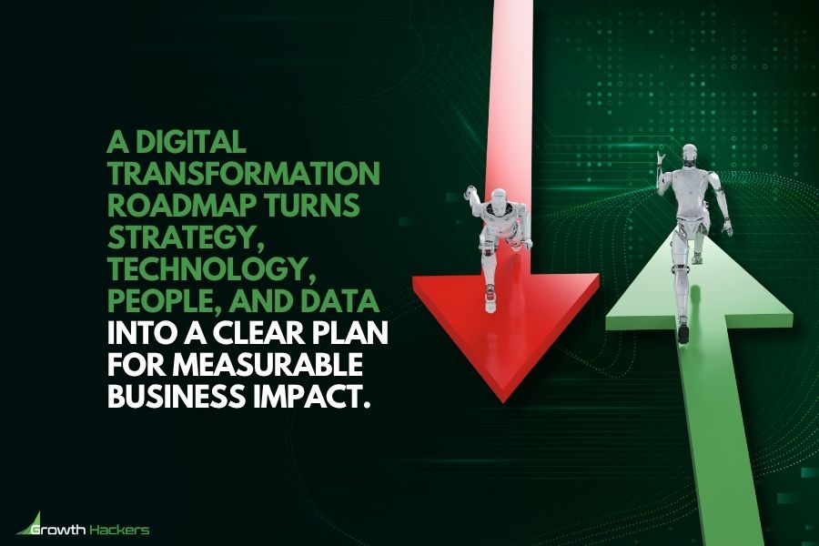 A digital transformation roadmap turns strategy, technology, people, and data into a clear plan for measurable business impact