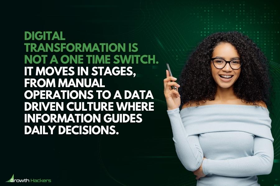 Digital transformation is not a one time switch. It moves in stages, from manual operations to a data driven culture where information guides daily decisions
