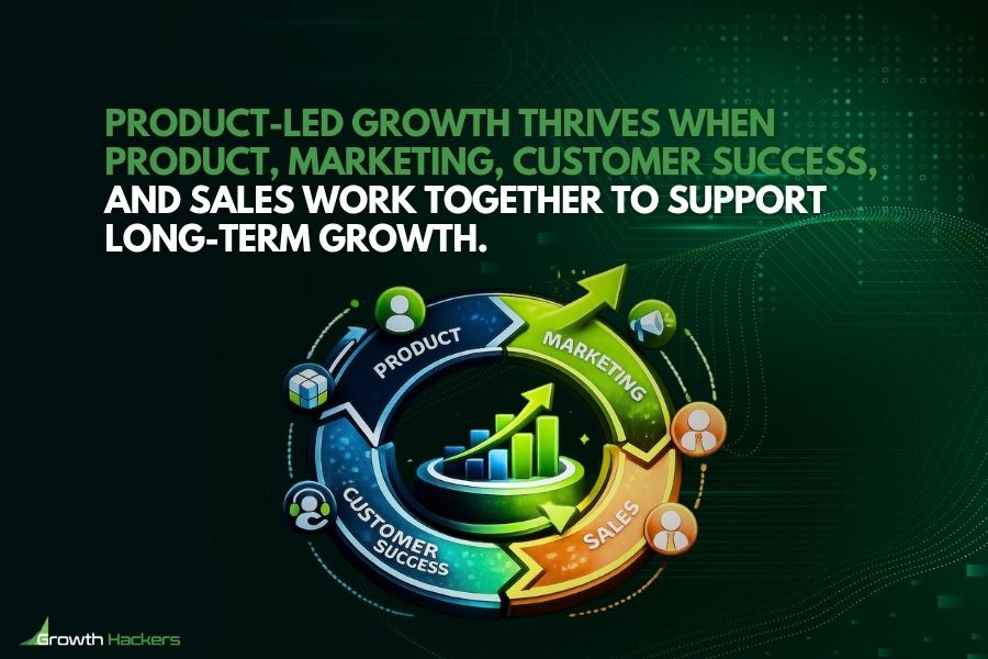 Product-led growth thrives when product, marketing, customer success, and sales work together to support long-term growth