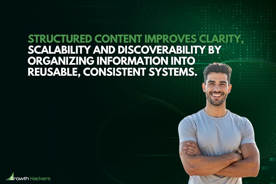 Structured content improves clarity scalability and discoverability by organizing information into reusable consistent systems