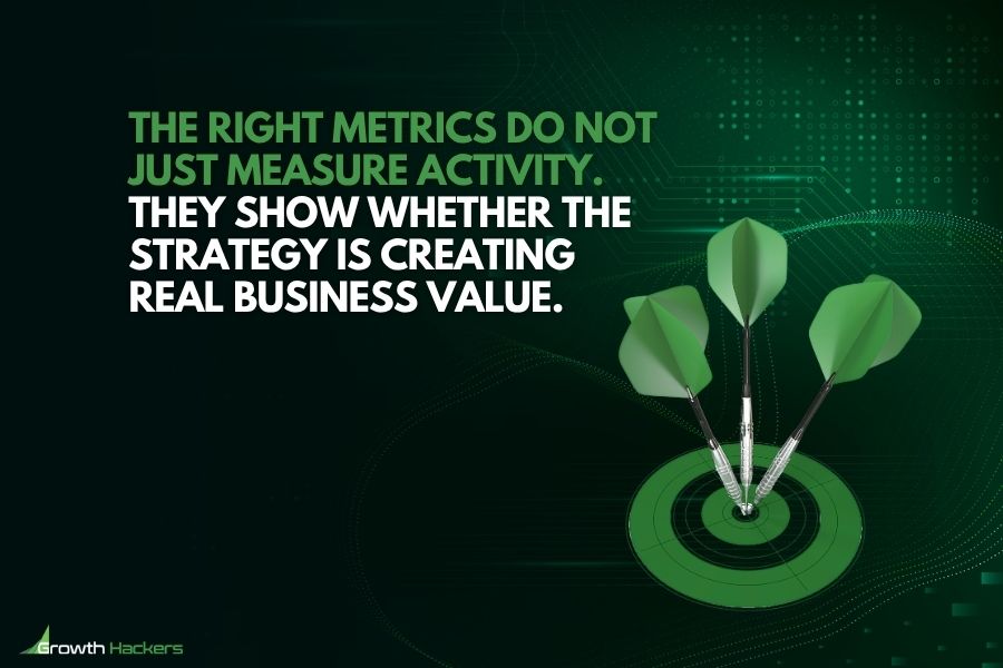 The right metrics do not just measure activity. They show whether the strategy is creating real business value.