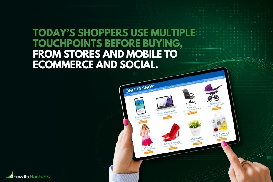 Today’s shoppers use multiple touchpoints before buying, from stores and mobile to ecommerce and social