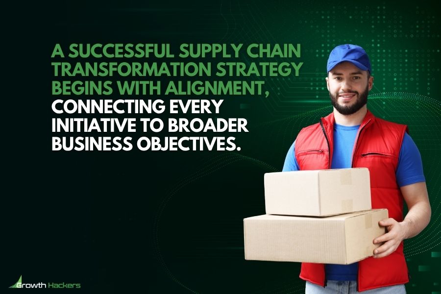 A successful supply chain transformation strategy begins with alignment, connecting every initiative to broader business objectives
