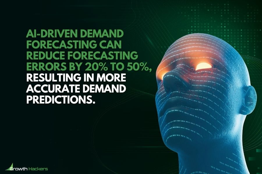 AI-driven demand forecasting can reduce forecasting errors by 20% to 50%, resulting in more accurate demand predictions.
