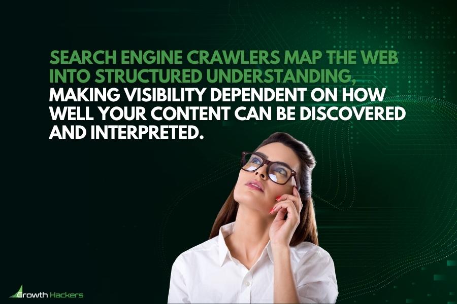 Search engine crawlers map the web into structured understanding making visibility dependent on how well your content can be discovered and interpreted