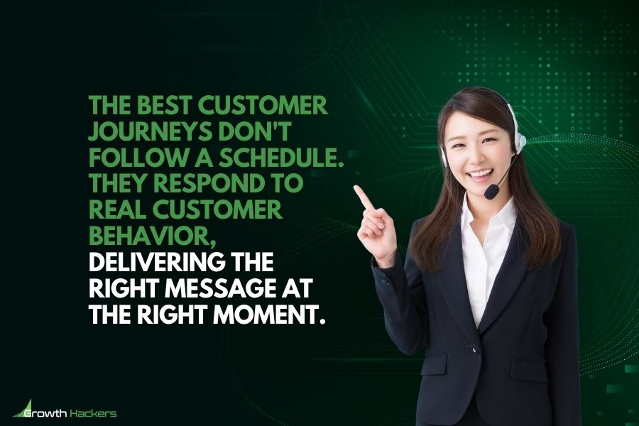 The Best Customer Journeys Don't Follow A Schedule. They Respond To Real Customer Behavior, Delivering The Right Message At The Right Moment