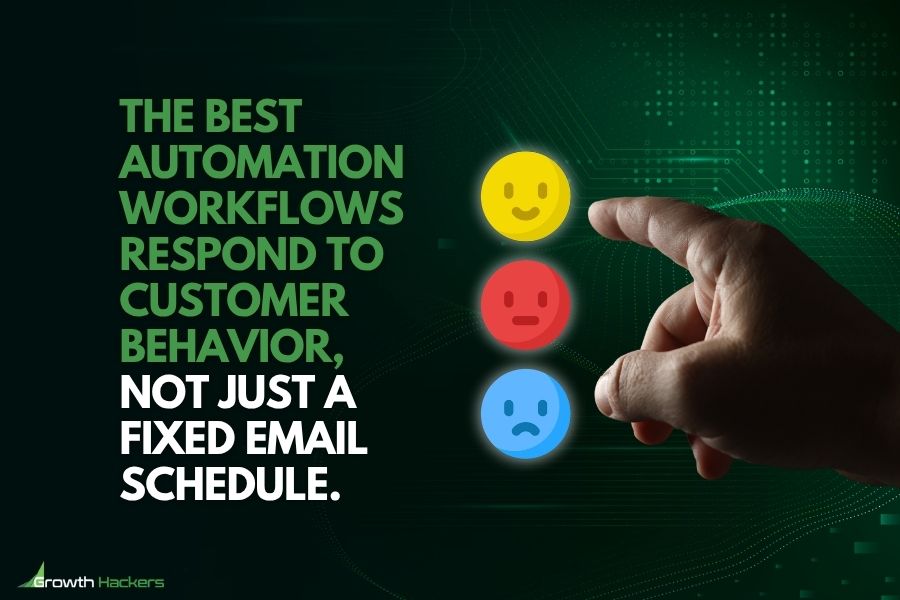 The best automation workflows respond to customer behavior, not just a fixed email schedule