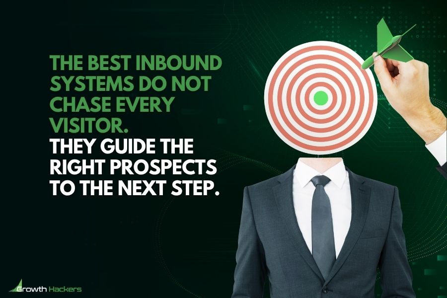 The best inbound systems do not chase every visitor. They guide the right prospects to the next step.