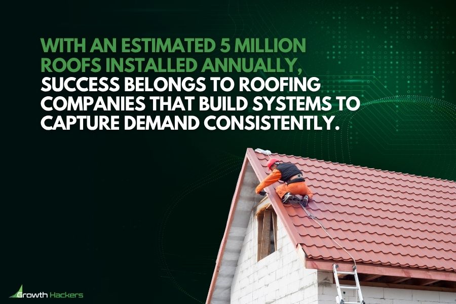With an estimated 5 million roofs installed annually, success belongs to roofing companies that build systems to capture demand consistently